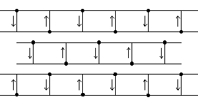 Charge ordering in NaV2O5