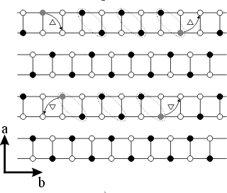 Jumping defects in NaV2O5