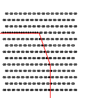 Spin-Peierls Domains