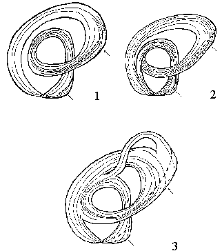 Spin-wave attractor